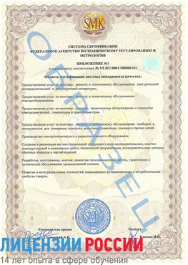 Образец сертификата соответствия (приложение) Шебекино Сертификат ISO 50001